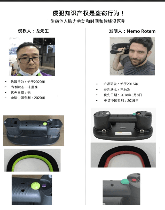 GRABO® 专利截图